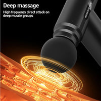 Fascial Massage Gun Electric Percussion Pistol Massager Body Neck Back Deep Tissue Muscle Relaxation Fitness Tool for Shoulder